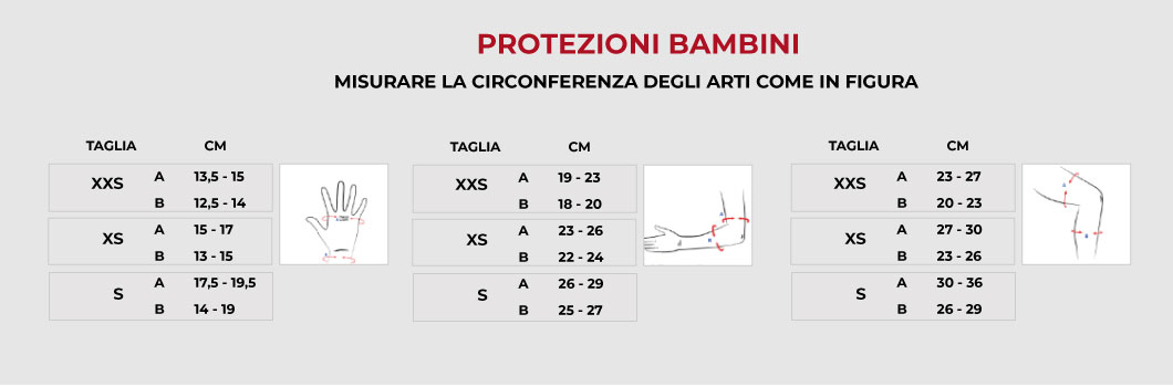 Protezioni-bambini.jpg